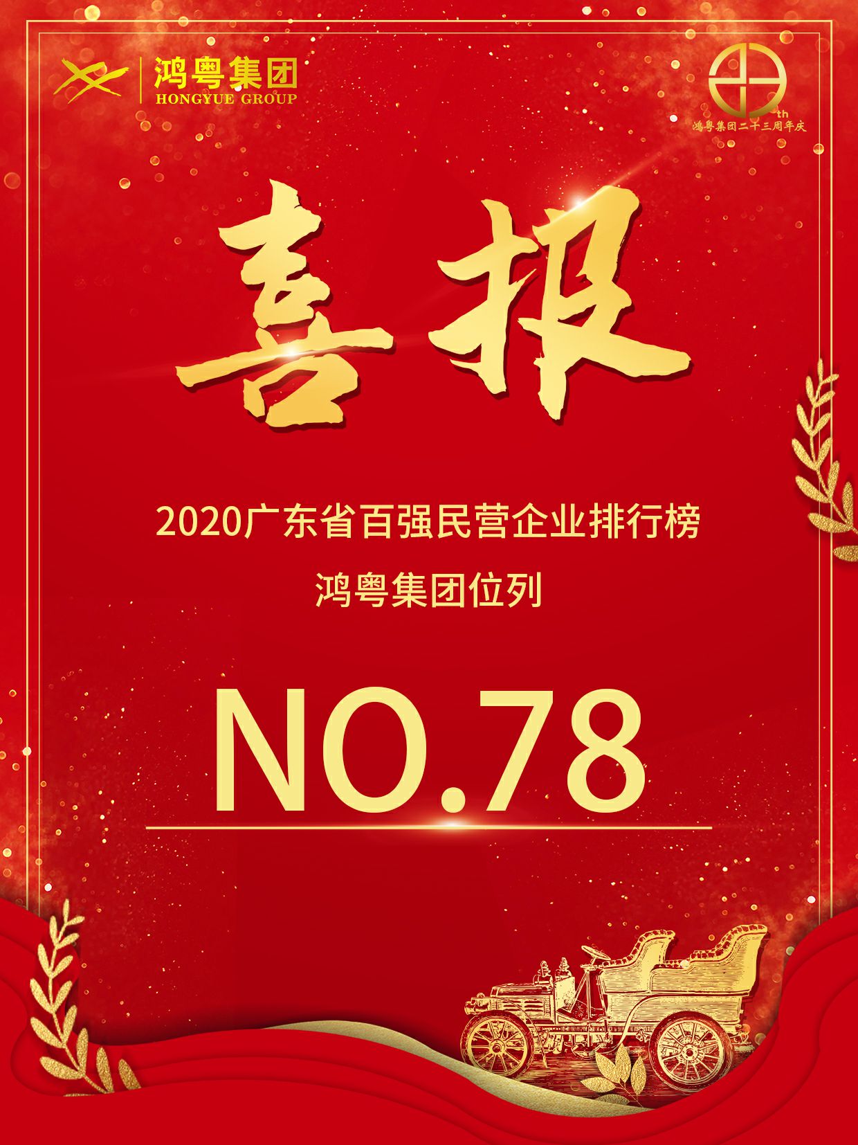 喜报丨乐动网站平台-乐动(中国)一站式服务平台荣获2020广东省民营企业百强(图1)